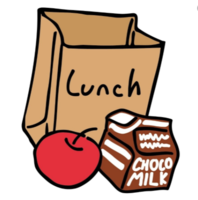 Food Service Survey